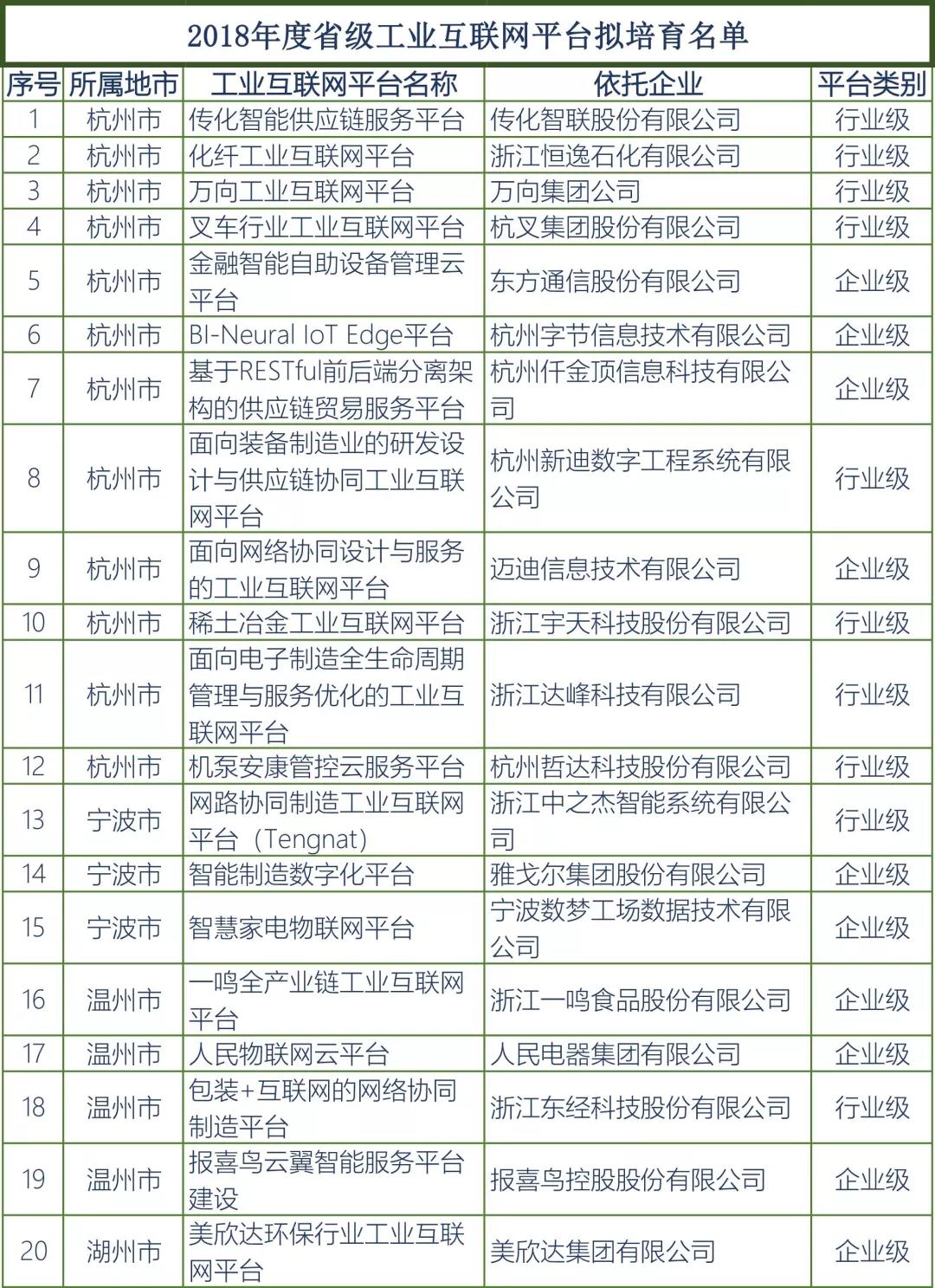 彩运网(中国)官方网站