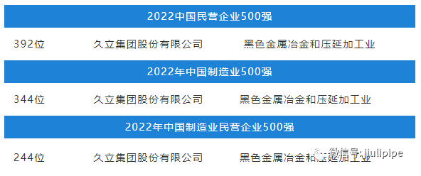 彩运网(中国)官方网站
